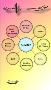 Aleviyiz Biz screenshot 1