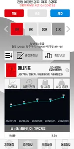 더 경마 screenshot 4