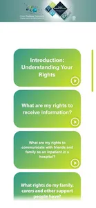 MyRights screenshot 0