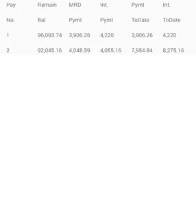 IRA Required Min.Distribution screenshot 1
