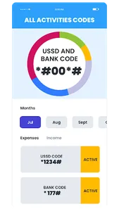 Nigerian Ussd And Bank Code screenshot 1