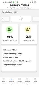 Sikonci Lite screenshot 14