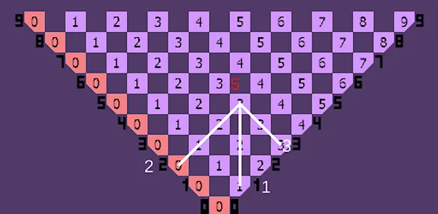 Simple Mathematical Triangle screenshot 0