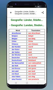 Niederländisch für Anfänger A1 screenshot 3