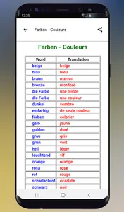 Französisch für Anfänger A1 Fo screenshot 2