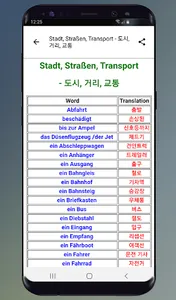 Koreanisch für Anfänger A1 For screenshot 4