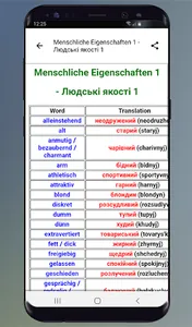 Ukrainisch für Anfänger A1 For screenshot 4
