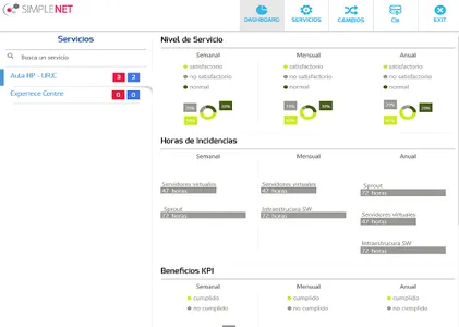 SimpleNet Early screenshot 3