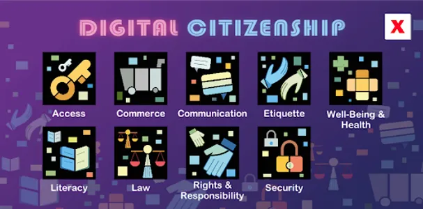Digital Citizenship AR screenshot 6