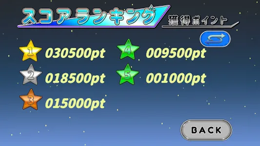 いけいけ！それなちゃん！ screenshot 2