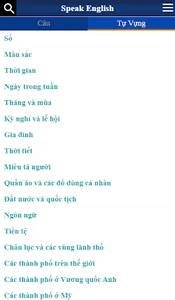 Tiếng Anh bỏ túi screenshot 2