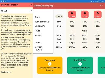 Stubble Burning App screenshot 5