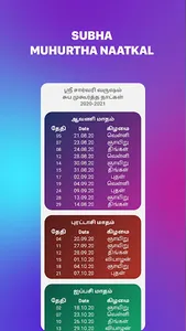 Sourashtra Gothrakhandam - Mar screenshot 3