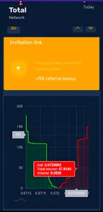 SunDex Vault - BNB Staking, Fa screenshot 3