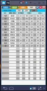 Lottery Pick3 screenshot 1