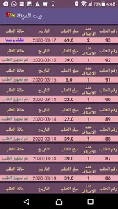 بيت المونة screenshot 1