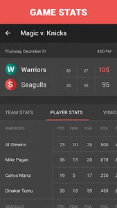 Team HUNC Basketball screenshot 2
