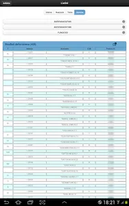 Consorzio Agrario Terrepadane screenshot 7