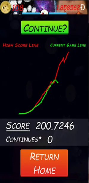 DogeCoin To The Moon & Beyond screenshot 4