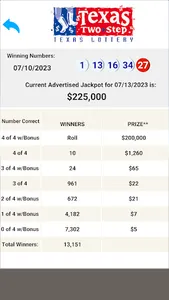 TX Lottery Results screenshot 20