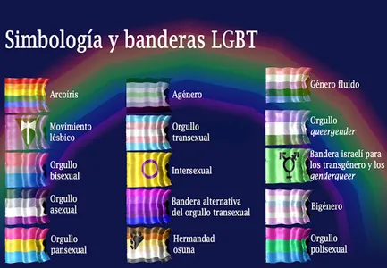 LGTB screenshot 11