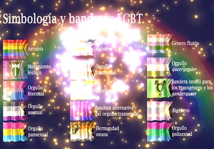 LGTB screenshot 2