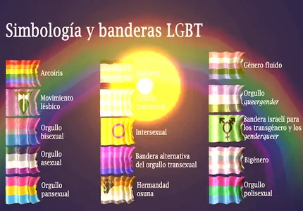 LGTB screenshot 8