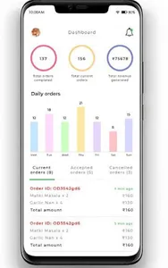 Annam Bramheti Vendor screenshot 1