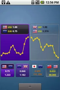 aCurrency (exchange rate) screenshot 3