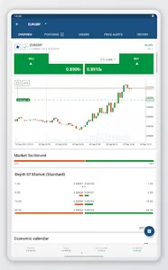 A9FX cTrader screenshot 5