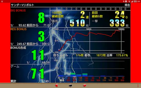 A-COUNTER(エーカウンター) screenshot 11