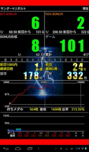 A-COUNTER(エーカウンター) screenshot 5