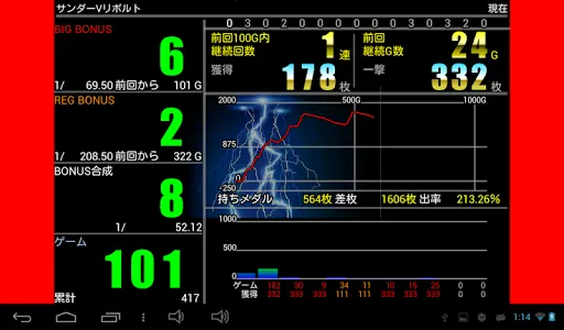 A-COUNTER(エーカウンター) screenshot 7