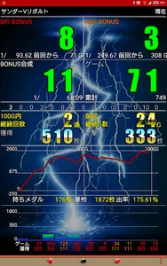 A-COUNTER(エーカウンター) screenshot 9
