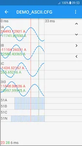 ViewWave - COMTRADE waveforms  screenshot 0