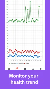 Vital Signs - Blood Pressure screenshot 2