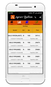 Aarav Bullion : Ahmedabad Gold screenshot 0