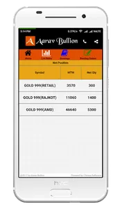 Aarav Bullion : Ahmedabad Gold screenshot 3