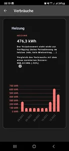 Mieter-App der Wohnbau Lahr screenshot 13