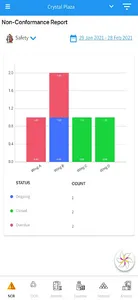 Pocket Construction Manager screenshot 23