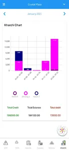 Pocket Construction Manager screenshot 8
