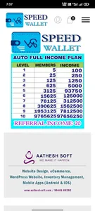 My Speed Wallet screenshot 1