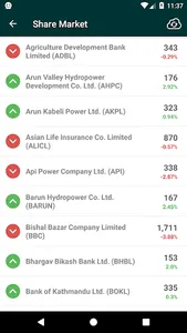 Mero Currency Exchange screenshot 7