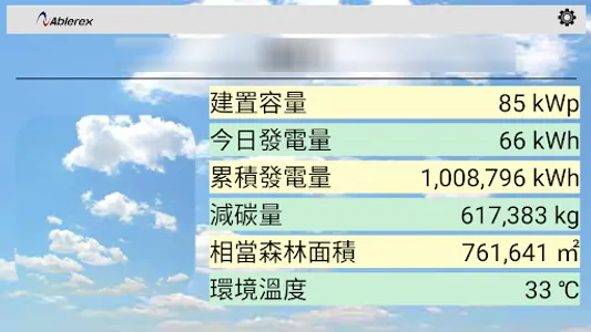 EnerSolis TV screenshot 1