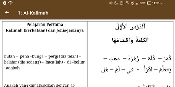 Nahwu Arabi 1 screenshot 3