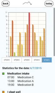 MyPain screenshot 1