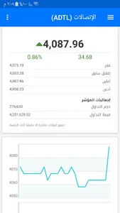 سوق أبوظبي للأوراق المالية screenshot 28