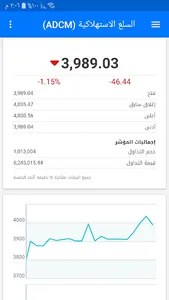 سوق أبوظبي للأوراق المالية screenshot 29