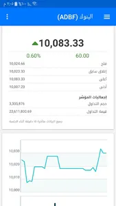 سوق أبوظبي للأوراق المالية screenshot 3