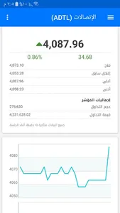 سوق أبوظبي للأوراق المالية screenshot 4
